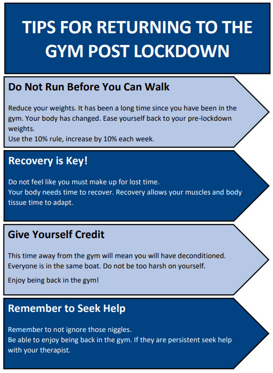 Tips - Returning to the Gym